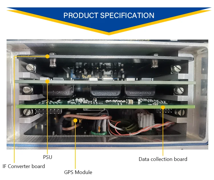 Fg980s Marine Navigation System Light Weight Inertial Navigation