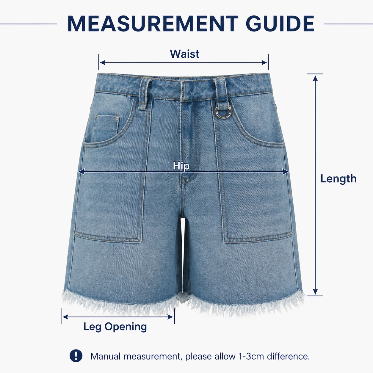 Size measurements