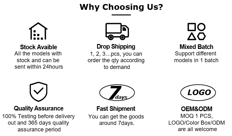 Why choose us