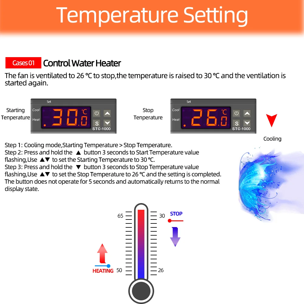 Amazon Top Seller Thermopro TP49 Digital Indoor Mini Room Thermometer Temperature Meter Humidity Meter Hygrometer White & Black