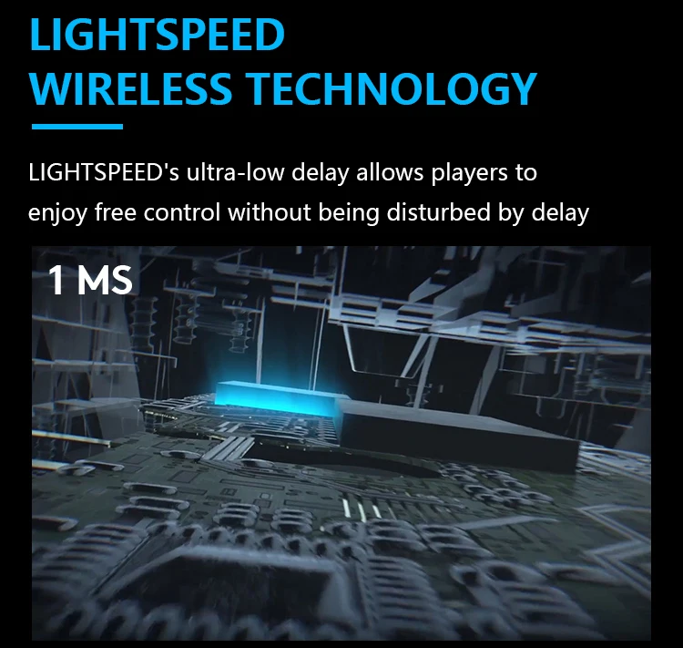 Logitech G Pro Wireless Gaming Mouse - 25600 DPI Precision