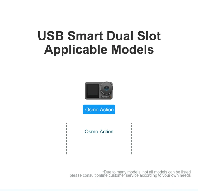 Smart LCD Display Portable AB1 Battery Dual Charger With TYPE-C Micro for DJI AB1 and DJI OSMO Action Camera details