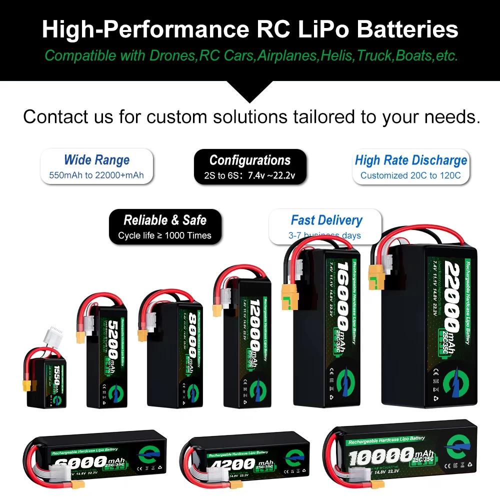 c rating for lipo batteries Enerforce RC Lipo Battery Pack High C-Rating 30c 60C 120C 3s 550mah 22.2V  for RC Car FPV Boat 22.2V Lithium Polymer Battery