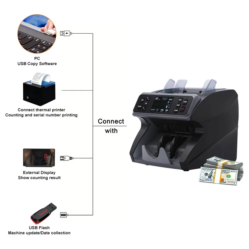 Smart  Infrared  Sensor Currency Counter Automatic Portable Cash Mix Money Counter in Bank