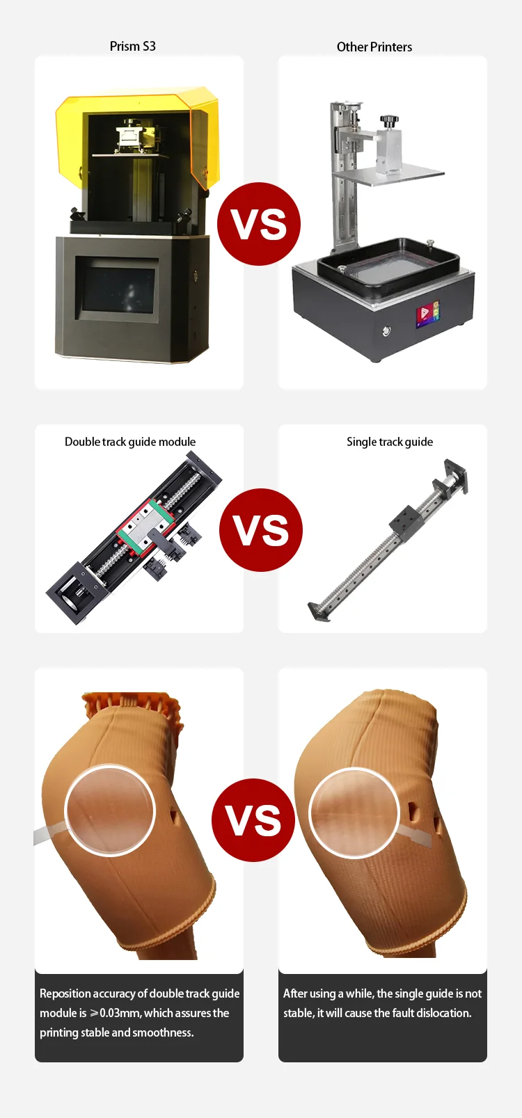 Máy In 3d DLP Để Bàn Thiết Kế Độc Đáo Máy In 3d Sáp Trang Sức Độ Phân Giải 55um DLP