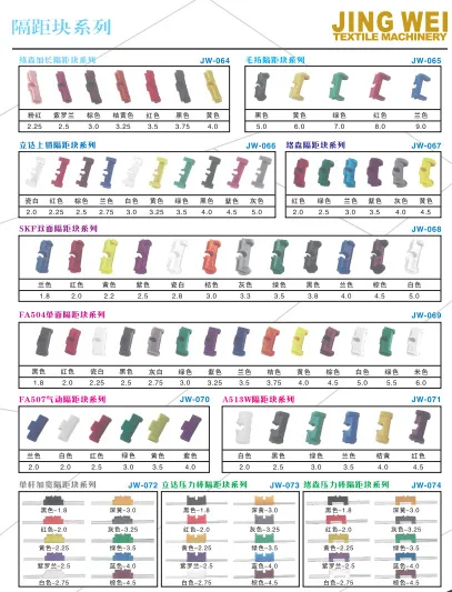 Pully of Savio Machine Spare Part Suction Nozzle Component  Murata  Spare Parts Manufacturing  Wrapping Vacuum Pump