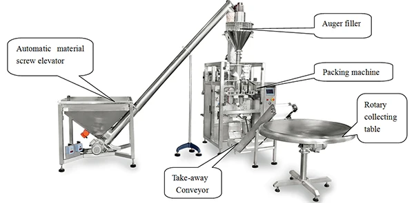 Small multi-functional vertical packaging machine granule dried fruit nuts packaging machine