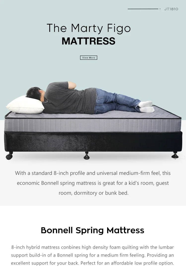 New Home Bedroom Furniture Guest Student School Dormitory Cheap Mattress In Box For School And