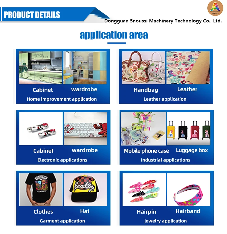Company overview