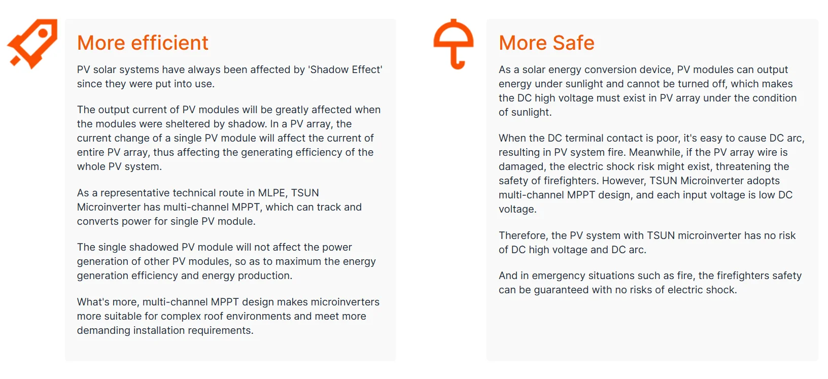 TSUN TSOL-MS2000 Micro Inverter - 2000w Solar Power Inverter