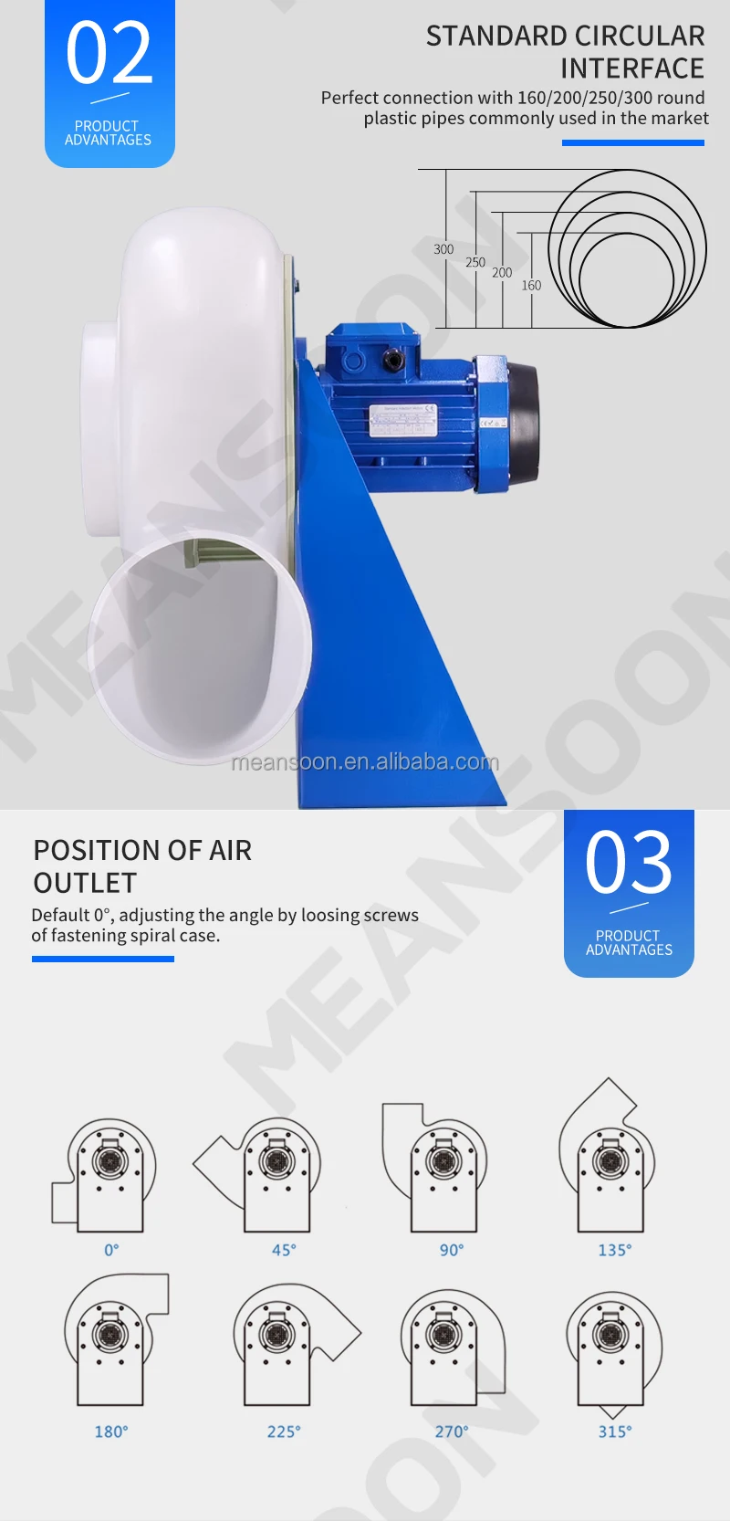 Plastic Centrifugal Duct Fan, MPCF-200-F4S, 220V, IP54 - detail 12