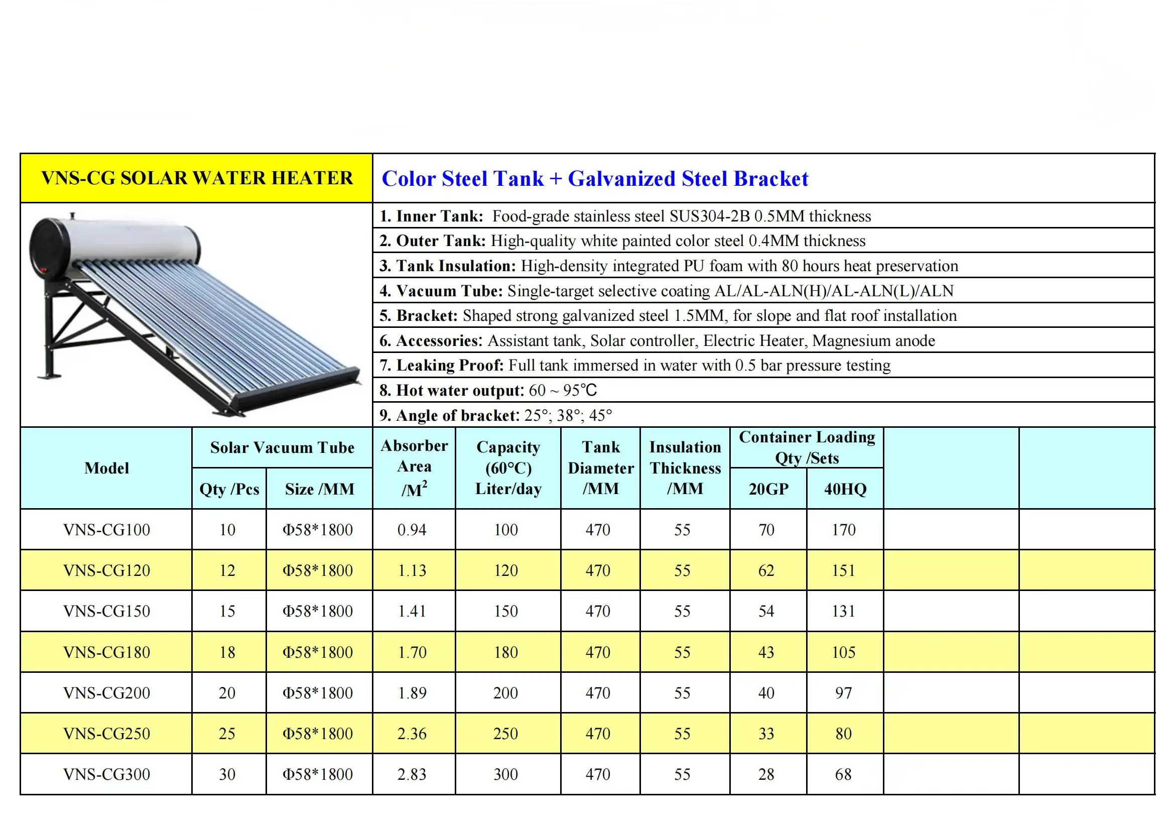 Non-pressurized heat pipe Vacuum Tube Solar Water Heater Solar Collector Vacuum Solar Collector Glass Aluminium Material