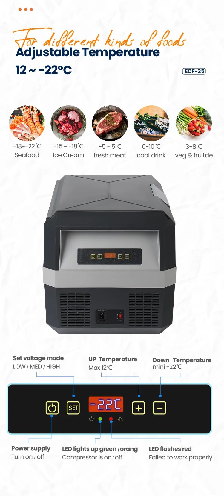 Evercool 220v Ac Dc 12v 25l Car Fridge Portable Freezer Mini Fridge Cup