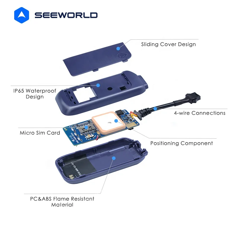 SEEWORLD New Model R12L 4G GPS LBS Automobile GPS Tracker Device for Cars Surveillance by WhatsGPS