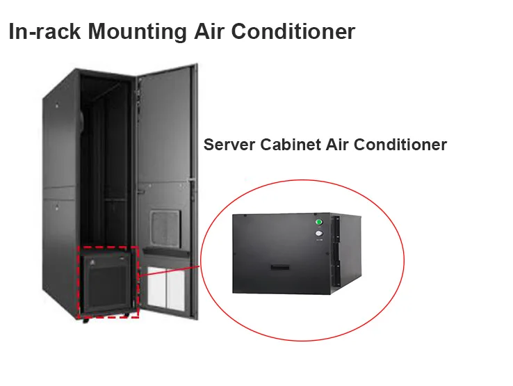 W-TEL In-rack Mounting Integrated Type Data Center Air Condition AC Powered Server Rack Air Conditioner