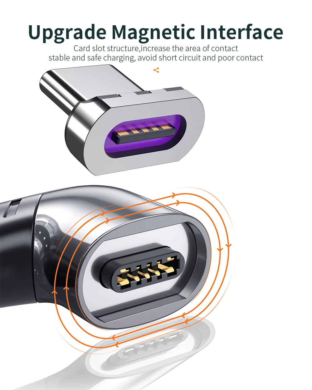 Магнитный адаптер с Usb C на Type C, 120 Вт, магнитный конвертер для  быстрой зарядки Usb Type C, магнитный кабель, коннектор Usbc под прямым  углом| Alibaba.com