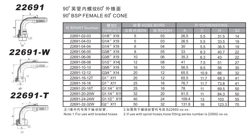 International Mass Production Bsp Hydraulic Elbow 90 Degree Hose Pipe ...