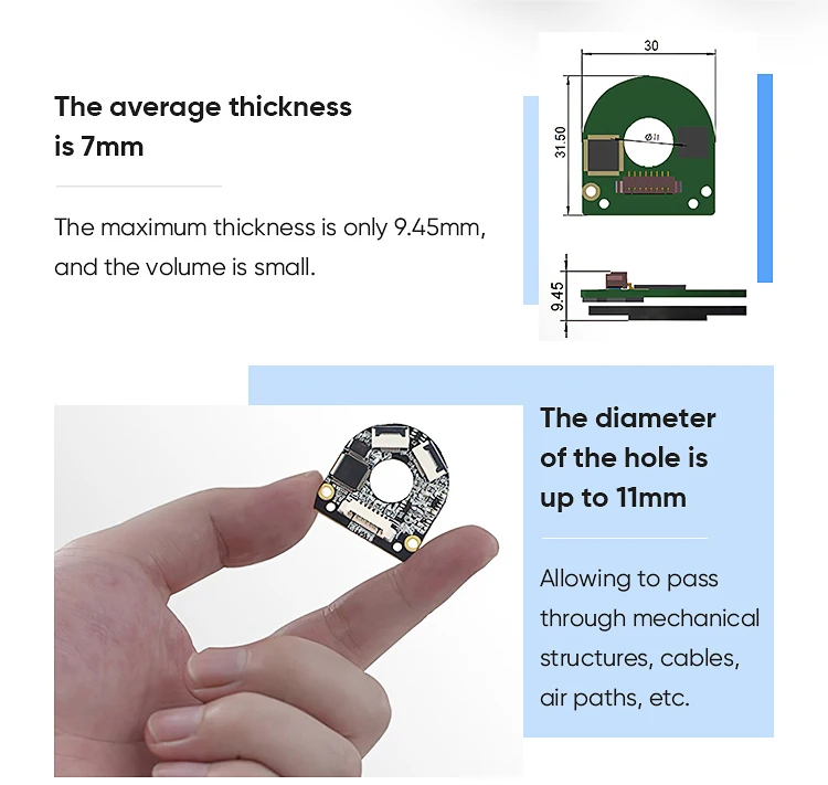 High Resolution Absolute Encoders Multiturn Absolute Encoder Hollow Shaft Rotary Encoder