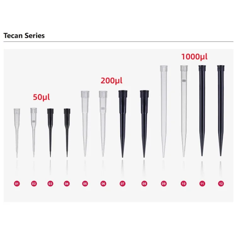 Lab ConsumablesTransparent Sterile1000ul Filter Pipette Tips for TECAN Robotic