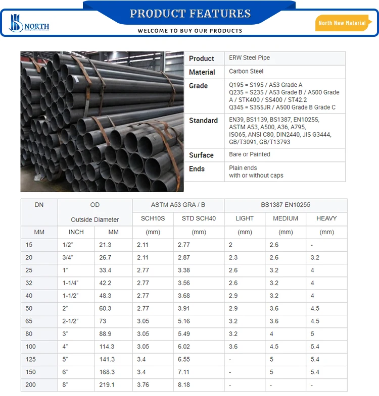 High Pressure Sa210 A1 Astm A213t12 Q195 Q235 Heat Exchanger Rifled ...