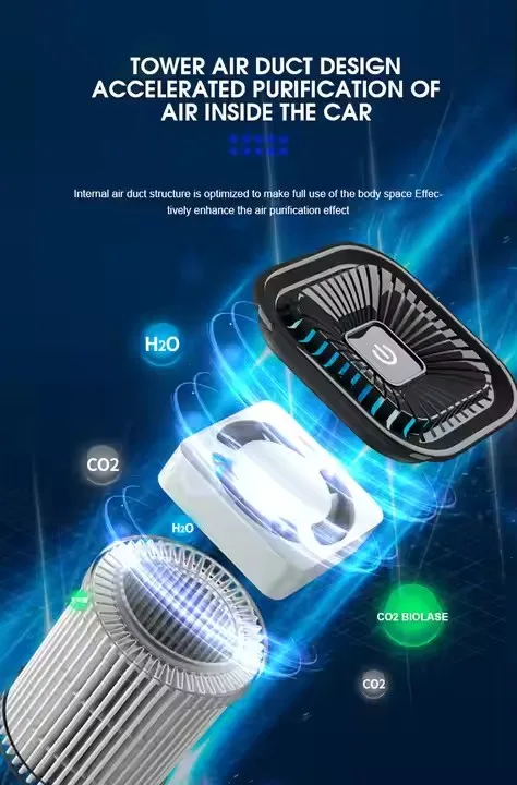 Multi - Scenario Car and Home Air Purifier, 5V Low - Voltage Operation and High Anion Concentration for Optimal Purification