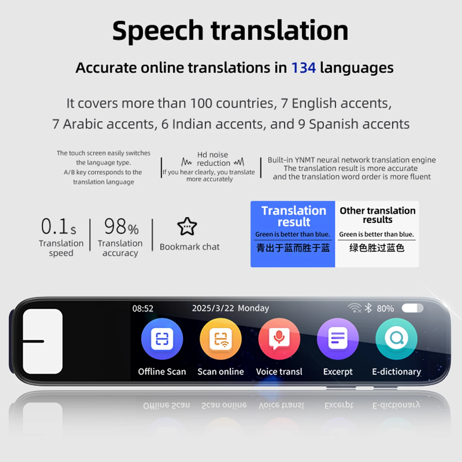 Scanenepen S08B Offline AI Smart Pen ABS Material Kinder Buine Professionell Sofortreaktion Verbraucher_voghion.com