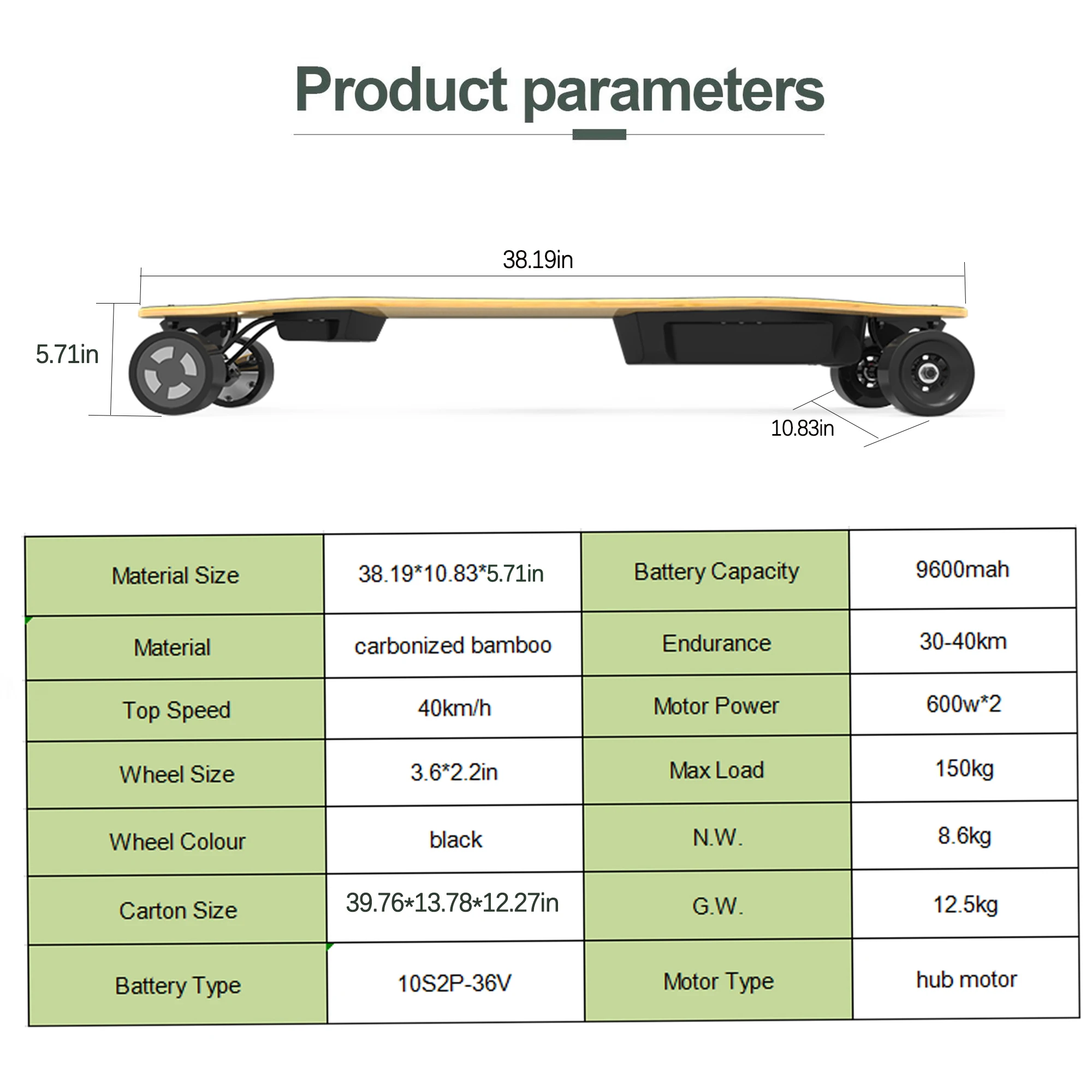 Electric Skateboard 1200w Dual Brushless Motor 3 Speed Adjustment 12.5 Miles Range 7 Layer Maple