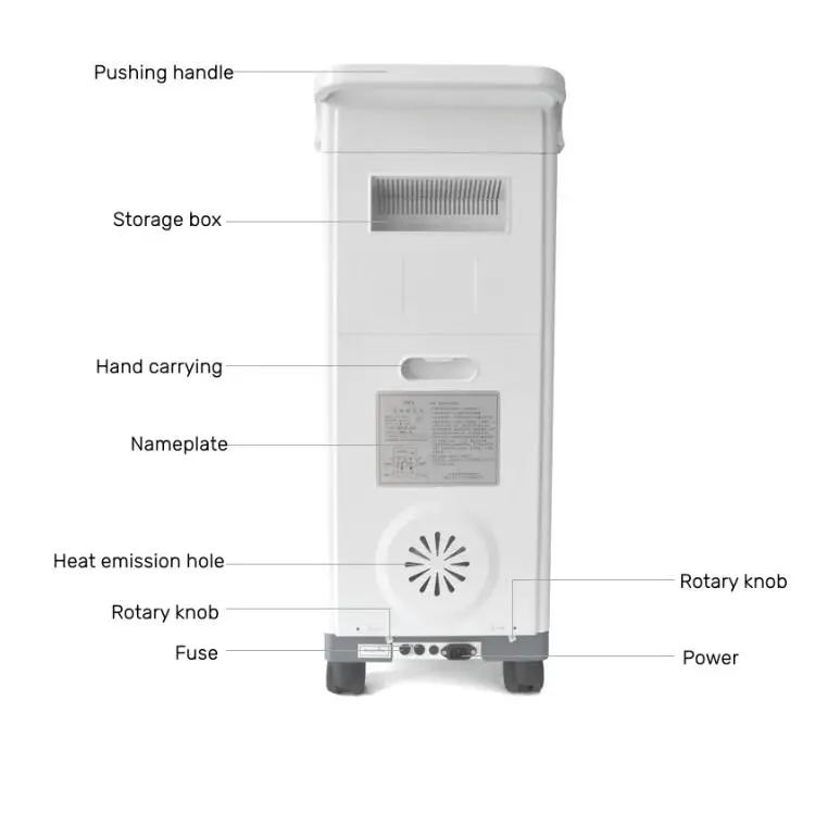 Automatic Gastric Lavage Machine, Hand and Self-controlled Gastric Lavage Machine, Suction Pump
