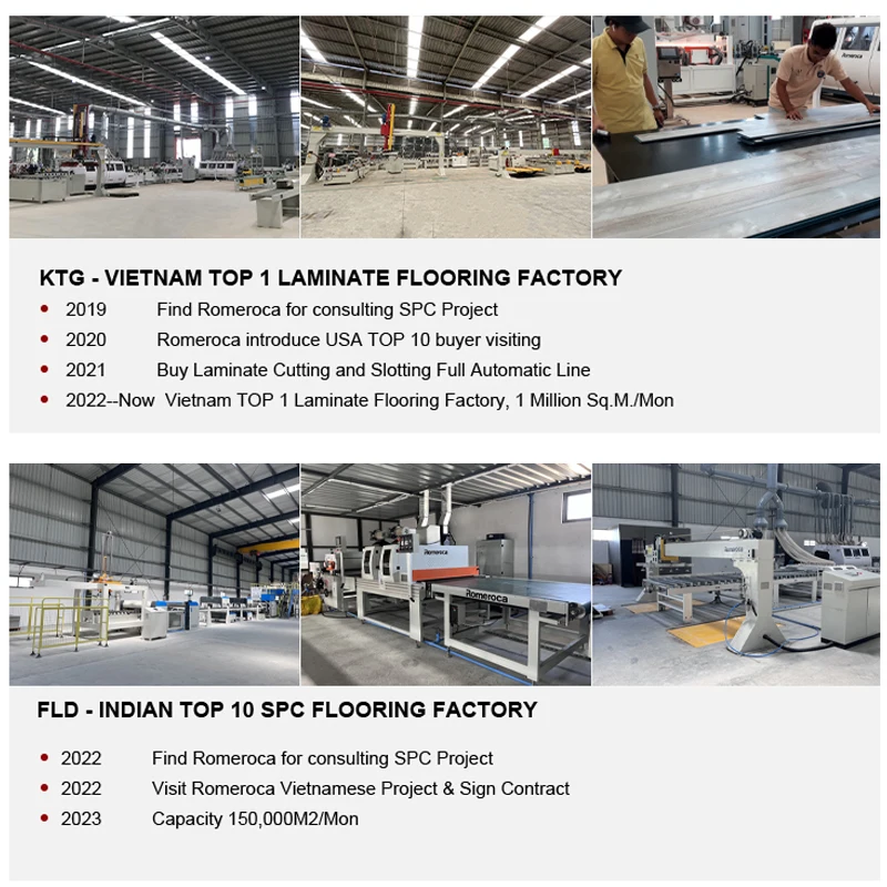 CNC-controlled Laminate/SPC Flooring Production Line Saw Wooden Cutting Rip-saw Machine Laminated Floor Cutting Machine