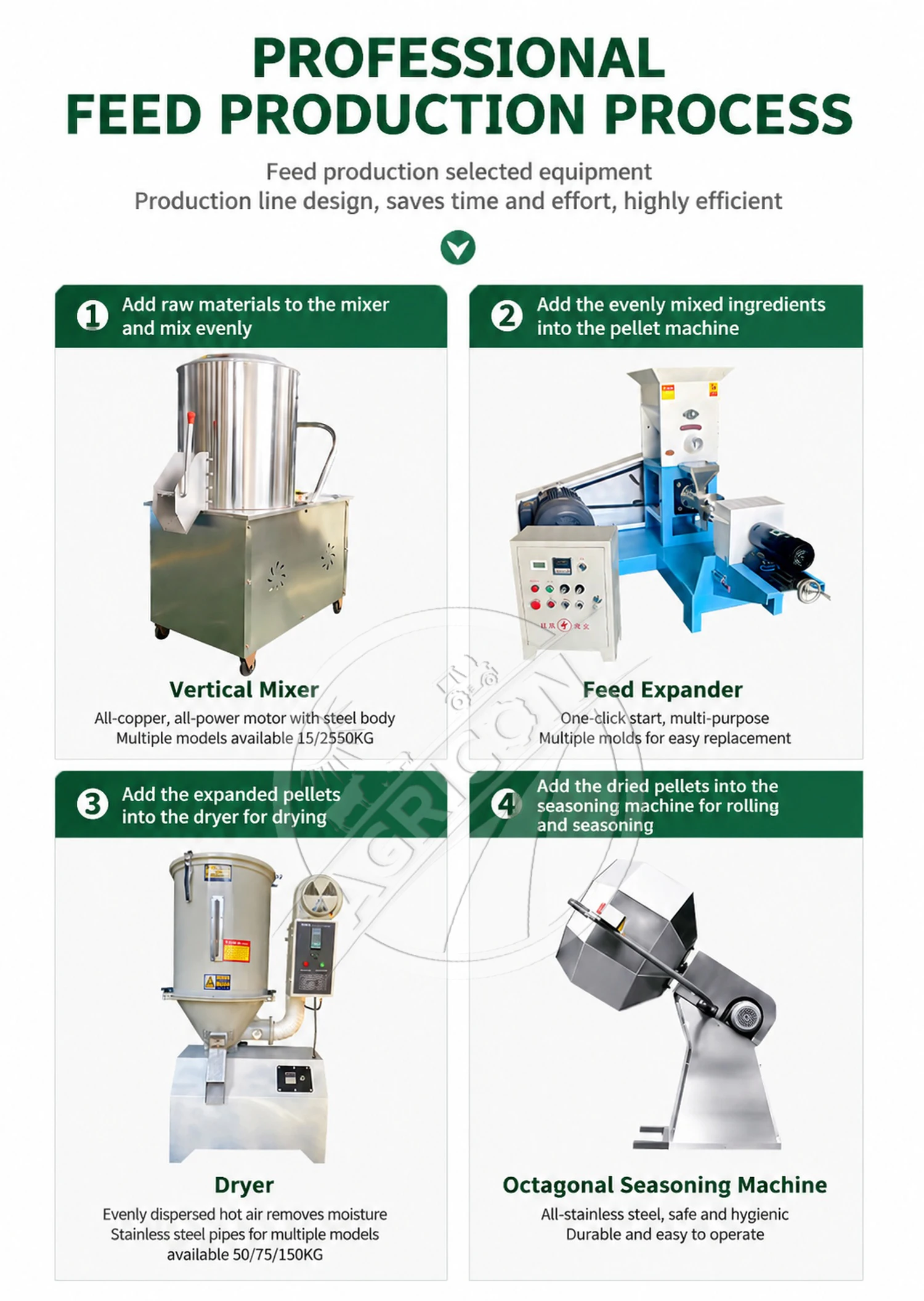 DGP Series Floating Fish Feed Extruder