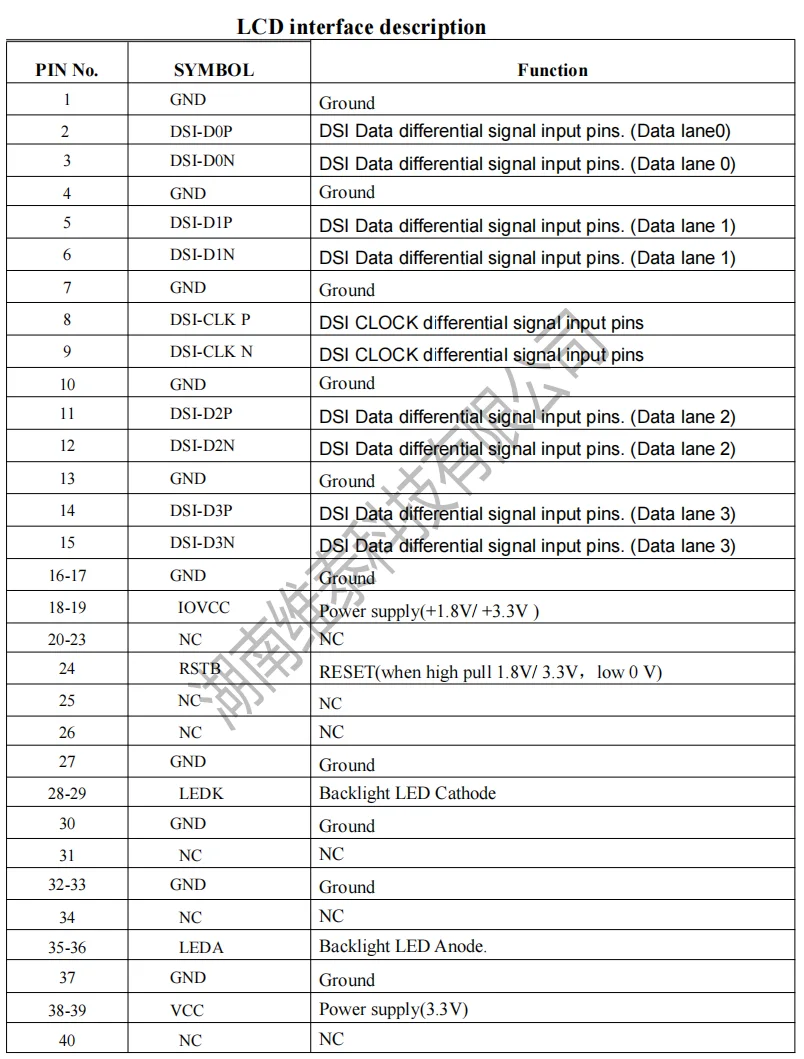 WEITAI 9.16 Inch TFT IPS LCD Module with RGB EDP 462x1920 Resolution 500cd/m Brightness for In-Vehicle Displays/Smart Home factory