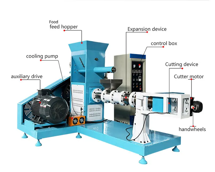 floating fish pellet making machine floating fish pellet making machine