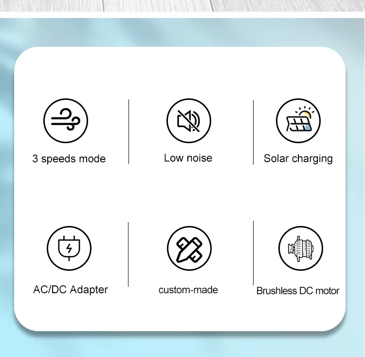 Solar Fan, 12v, Brushless - detail 4