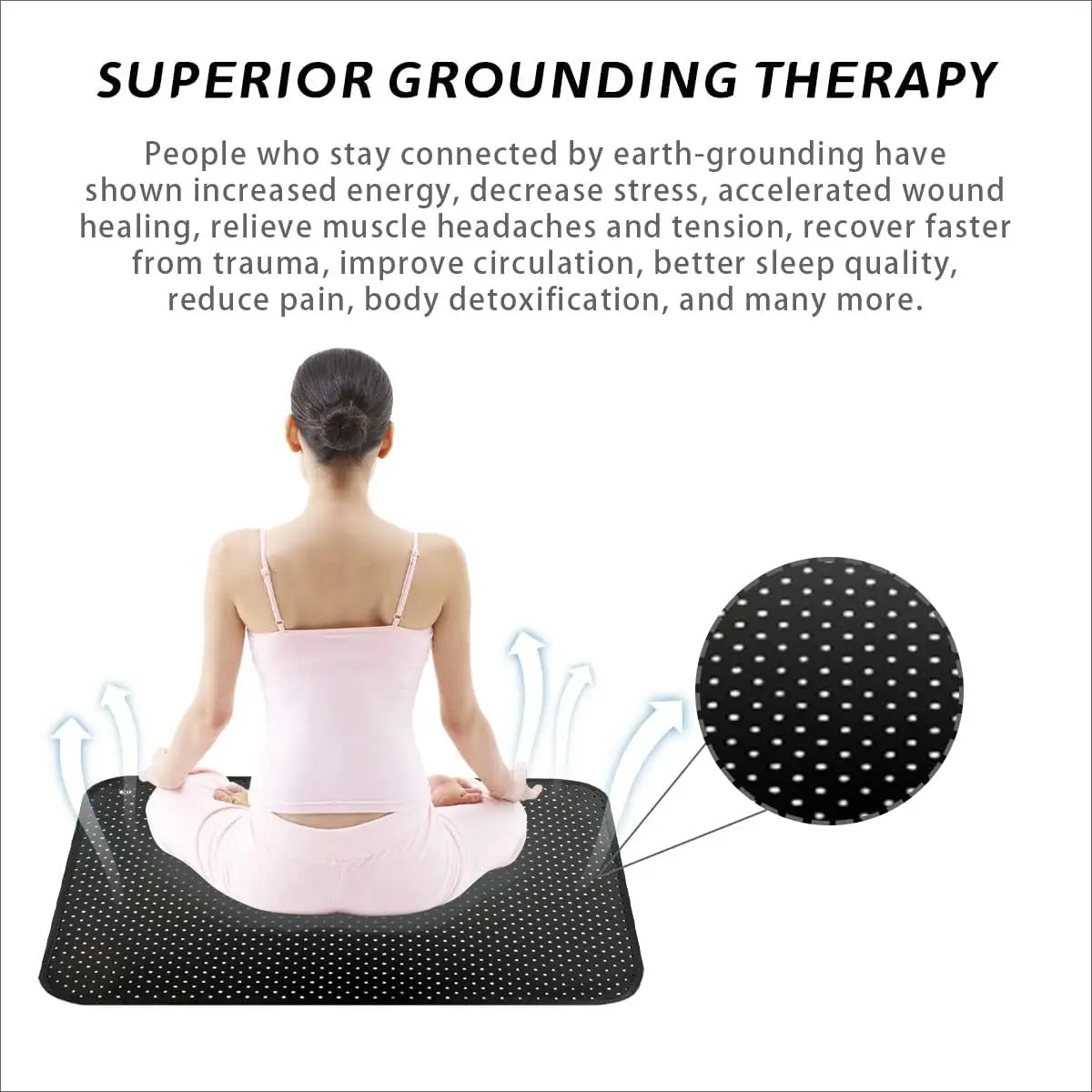 Grounding Mat With 15ft Grounding Cord,Grounding Pad Kit,Earth Therapy