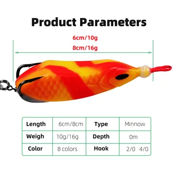 Cheery Fishing 10g/16g Frog Lure Artificial Soft Bait with Blood Trough Hook for Carp Bass Trout Species – Soft Lure – view 3