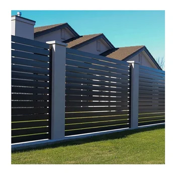 Manufacturing of Novel Thickened Materials for Privacy Fence Aluminum Fence