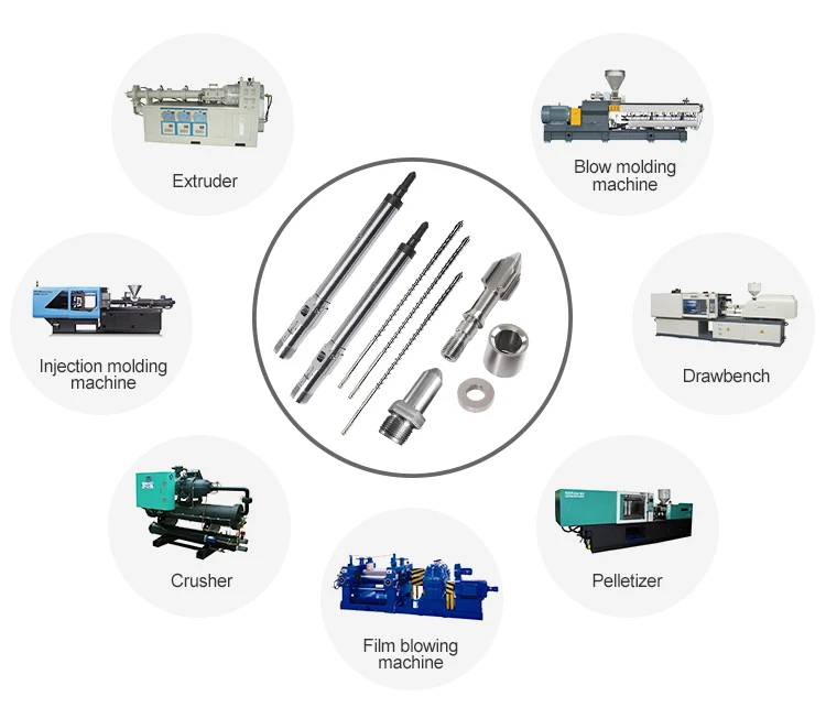 Injection Molding Machine Double Alloy Powder Barrel Full Hard Machine
