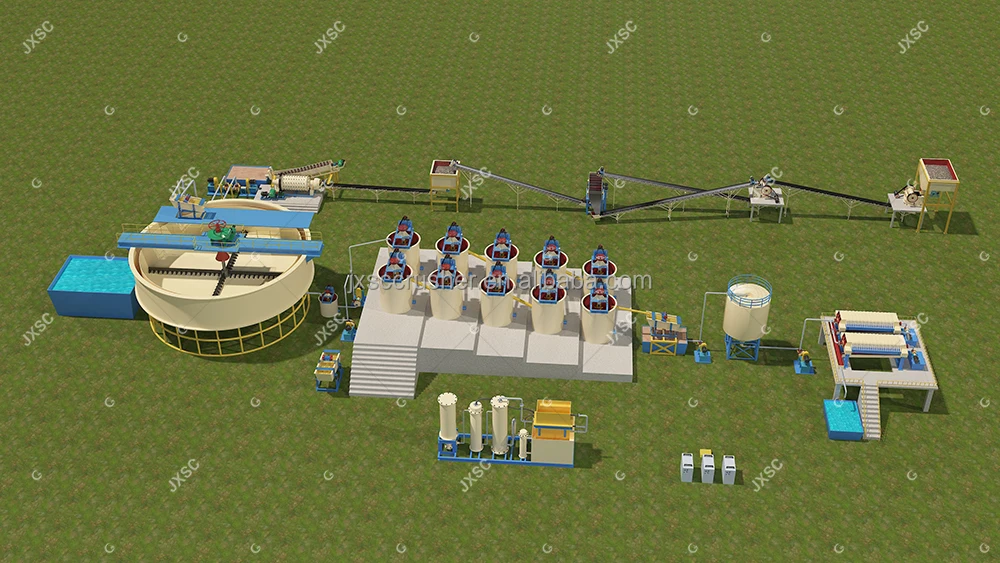 Gold Process Line Complete Production Gravity Separation Processing Line 10 Tph Rock Gold ...