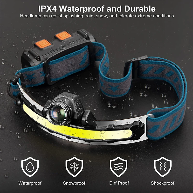 Hot Sale 270 Wide Beam Led Headlamp 1000 Lumen Super Bright 6 Modes Motion Sensor Led Headlamp