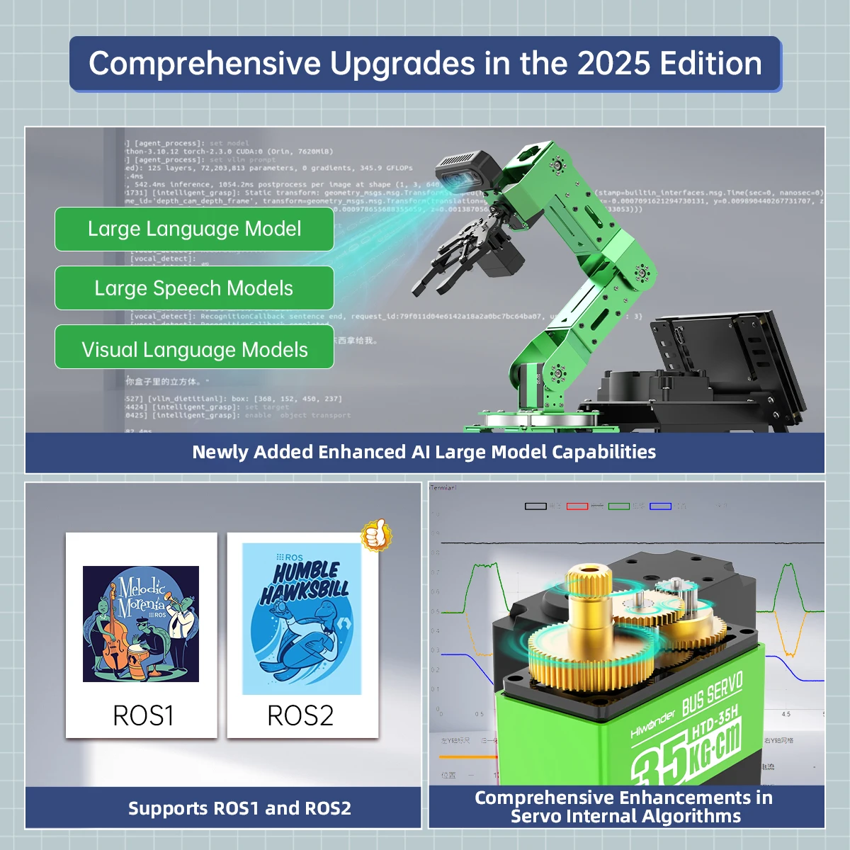 Ros Noetic Ur3 Ros C++ Robotics Developer Course Using ROS In C++