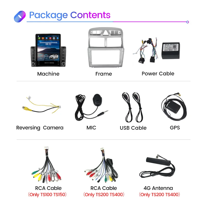 MEKEDE Android11 IPS 2.5D DSP Car Stereo for Peugeot 307 2004-2013 8+128G 360 Camera Split Screen SWC GPS Car Audio System
