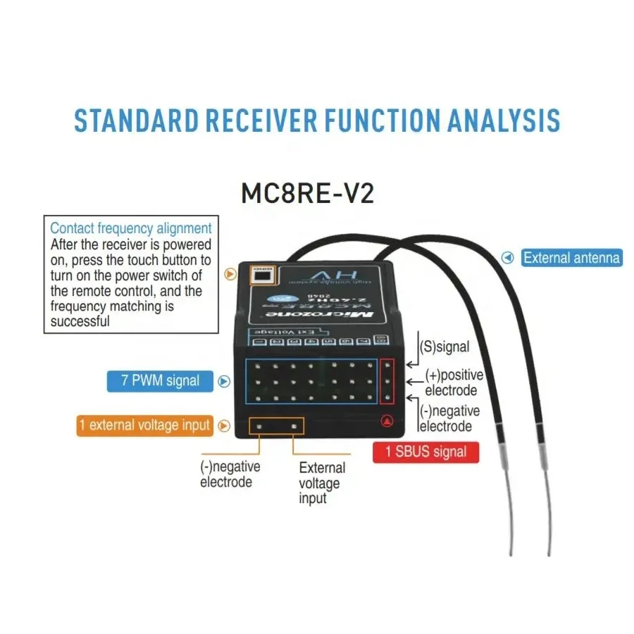 MicroZone MC7 C7 MINI 2.4G Controller Transmitter MC8RE Receiver Radio Set for RC Aircraft Drone Quadcopter Car Boat