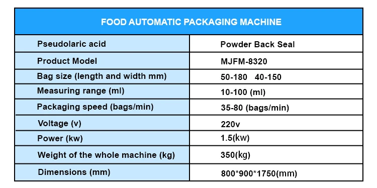 Automatic Mini Sealing Machine 3 In 1 Coffee Packaging Filling And Sachet Industrial Packing Tomato details