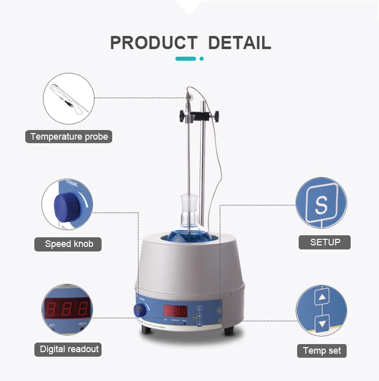 Joan Lab High Temperature 5000ml Laboratory Heating Mantle Buy