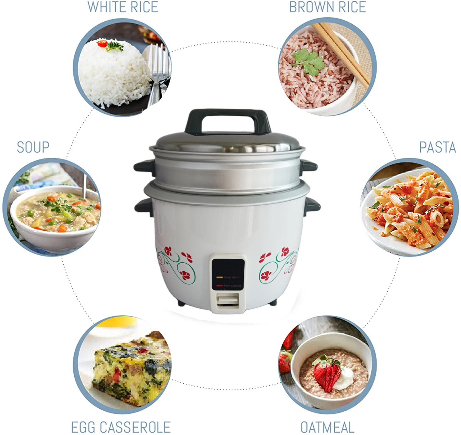 220V Electric Multi Cooker 2.2L Cooking Pot Non-Stick Liner Stew