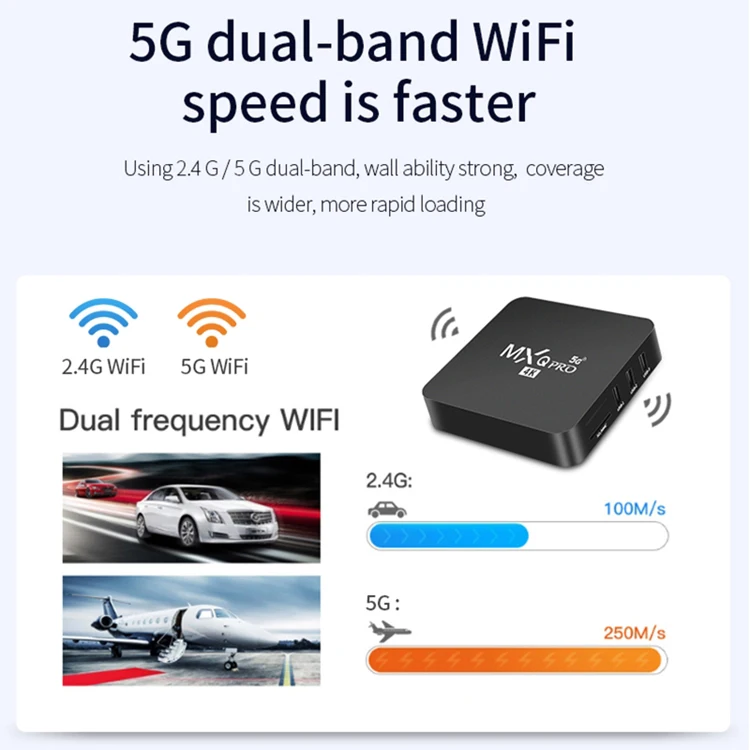 Factory Directly Price Amlogic S905W Android 7.1/9.0 TV Box MXQPRO 1/2GB Ram 8/16GB Rom Support  4K Full HD TV Box MXQPRO
