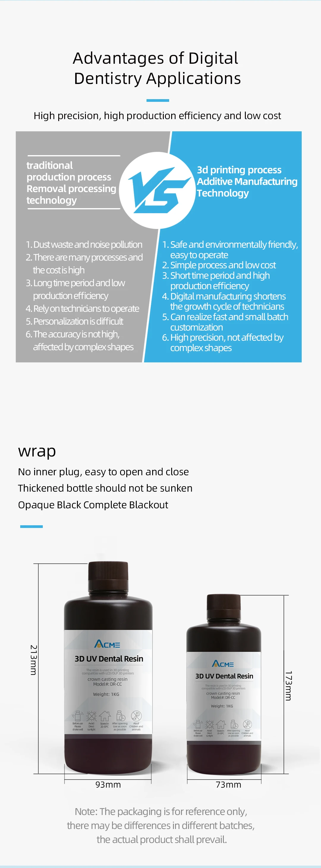 G Word Charm v6 3D Printable Model