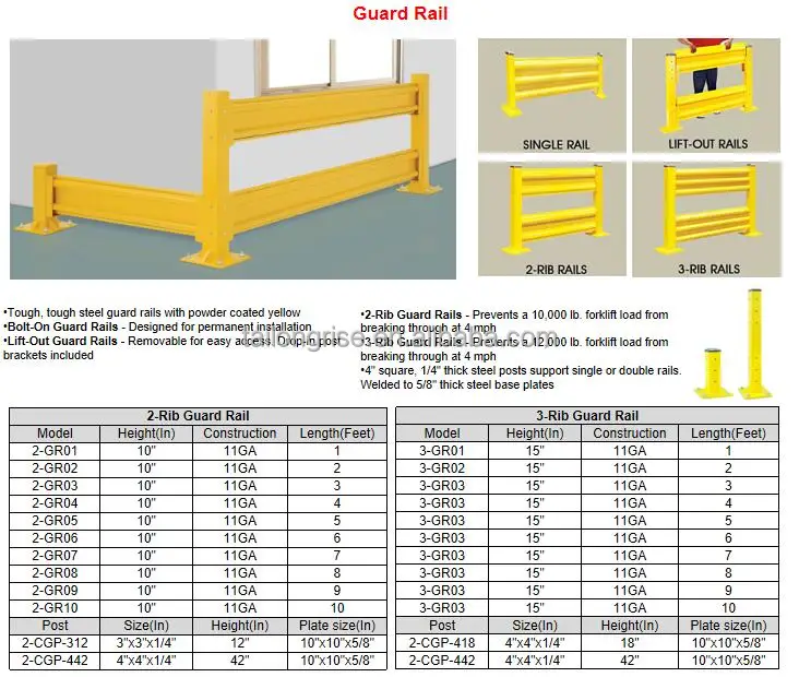 2 Rib Heavy Duty Warehouse Guardrail 1ft to 10ft Options Warehouse ...