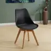 Negro