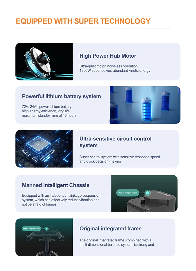 Futuristic Food Delivery Robot With Artificial Intelligence And Machine ...